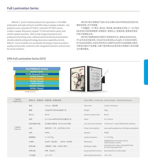 ODM цветная полная ламинация серии EPD Проект