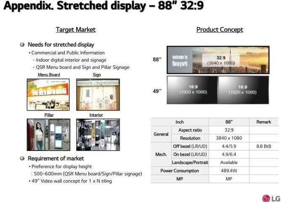 Хорошая цена. LG 88-дюймовый растянутый дисплей LCD с цифровой вывеской с разрешением 3840*1080 и яркостью 700cd/m2 онлайн