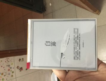 Имя