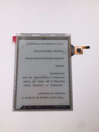 Имя